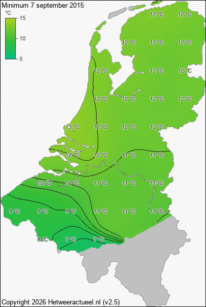 Minimum temperatuur 7 september 2015