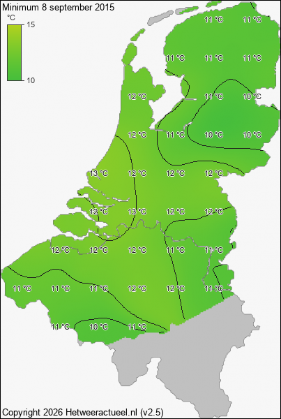 Minimum temperatuur 8 september 2015