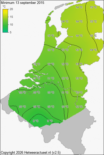 Minimum temperatuur 13 september 2015