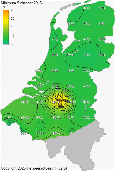 Minimum temperatuur 5 oktober 2015