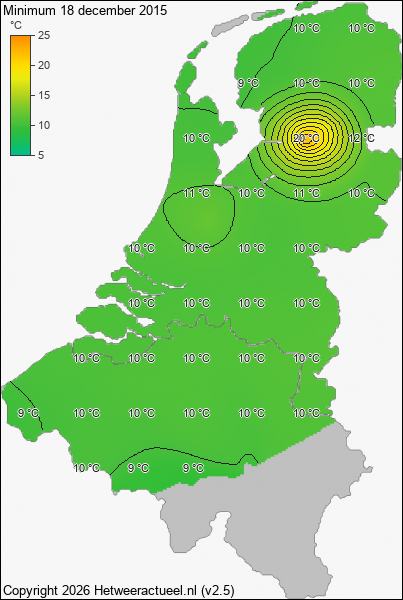 Minimum temperatuur 18 december 2015