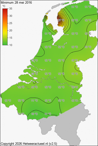 Minimum temperatuur 28 mei 2016