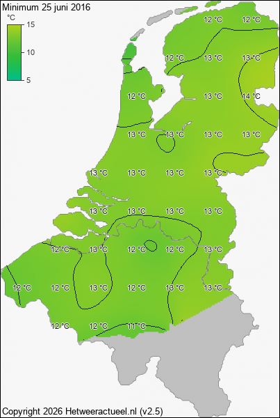 Minimum temperatuur 25 juni 2016
