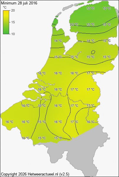 Minimum temperatuur 28 juli 2016