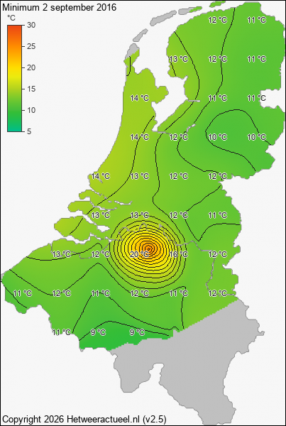 Minimum temperatuur 2 september 2016