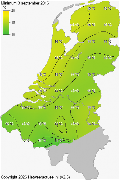 Minimum temperatuur 3 september 2016