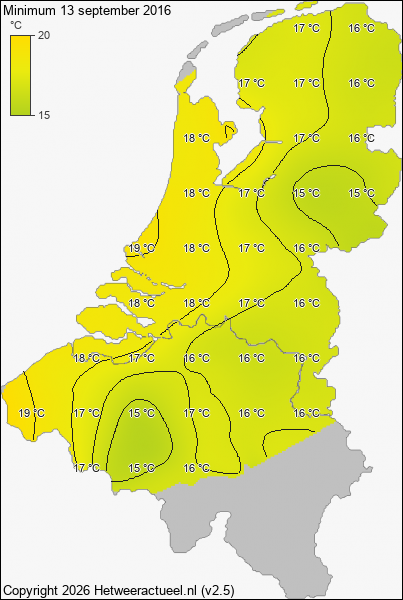 Minimum temperatuur 13 september 2016