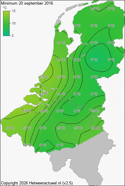 Minimum temperatuur 20 september 2016