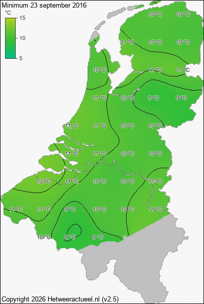 Minimum temperatuur 23 september 2016