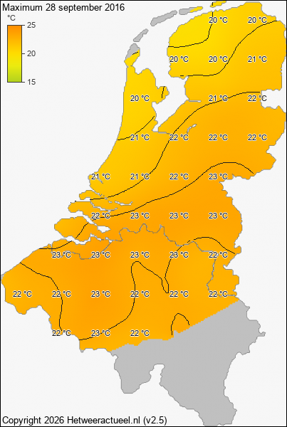 Maximum temperatuur 28 september 2016