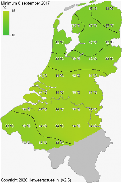 Minimum temperatuur 8 september 2017