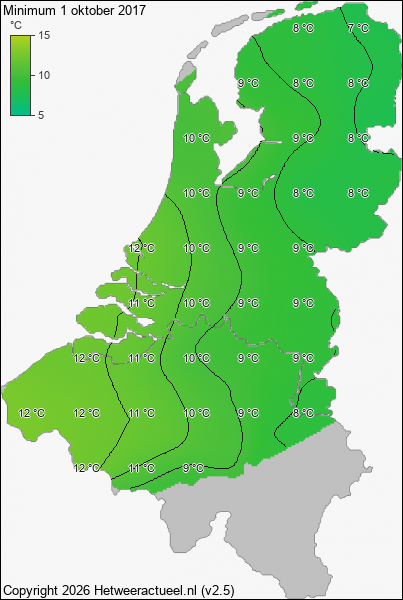 Minimum temperatuur 1 oktober 2017