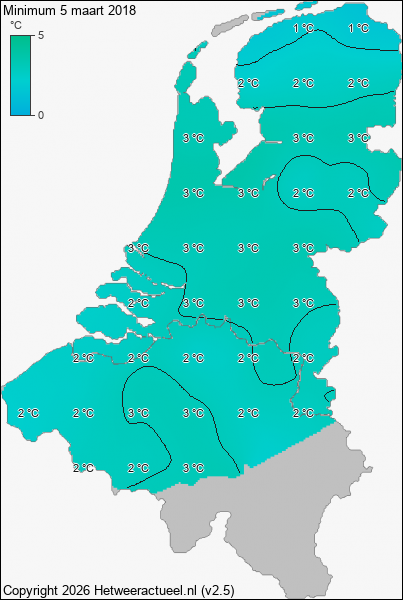 Minimum temperatuur 5 maart 2018