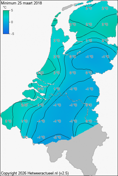Minimum temperatuur 25 maart 2018