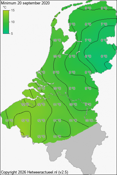 Minimum temperatuur 20 september 2020