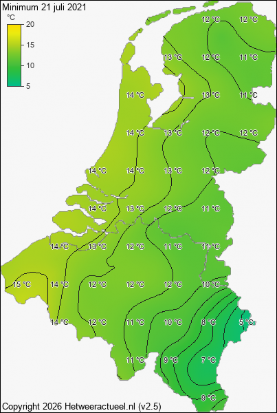 Minimum temperatuur 21 juli 2021