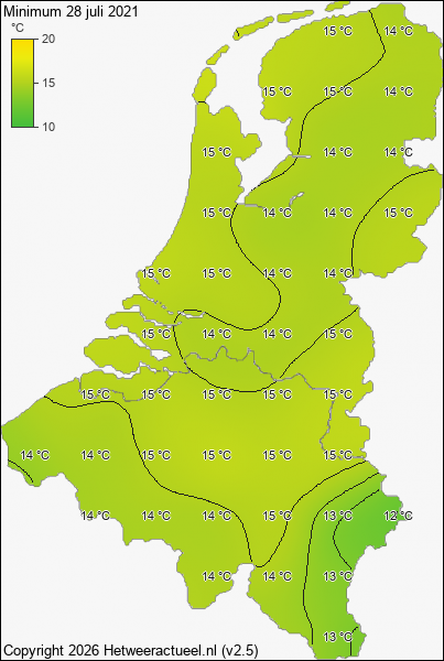 Minimum temperatuur 28 juli 2021