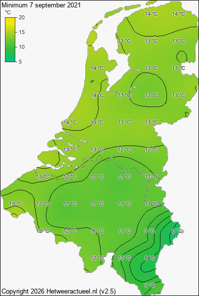 Minimum temperatuur 7 september 2021