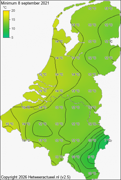 Minimum temperatuur 8 september 2021