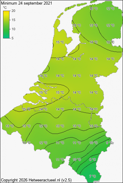 Minimum temperatuur 24 september 2021