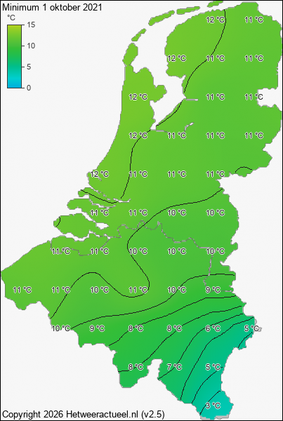 Minimum temperatuur 1 oktober 2021