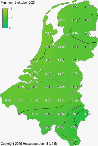 Minimum temperatuur 3 oktober 2021