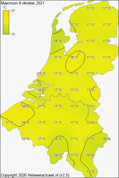 Maximum temperatuur 8 oktober 2021
