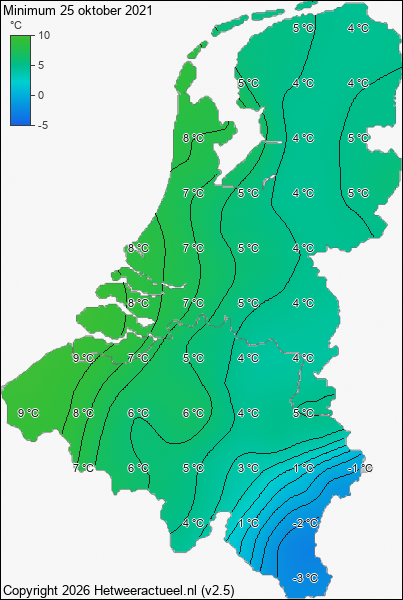 Minimum temperatuur 25 oktober 2021