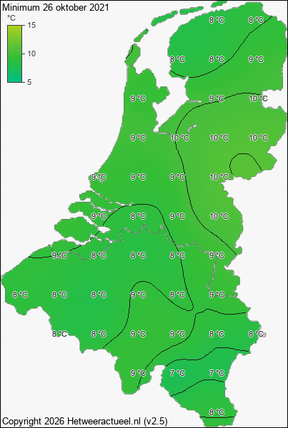 Minimum temperatuur 26 oktober 2021