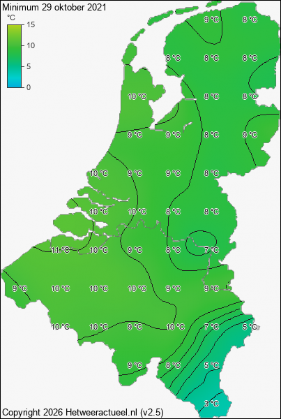 Minimum temperatuur 29 oktober 2021
