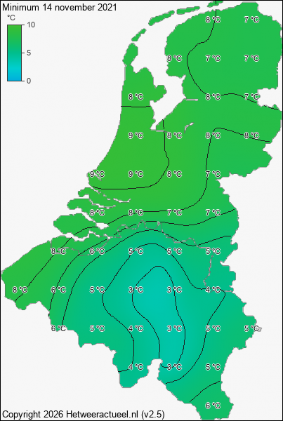 Minimum temperatuur 14 november 2021