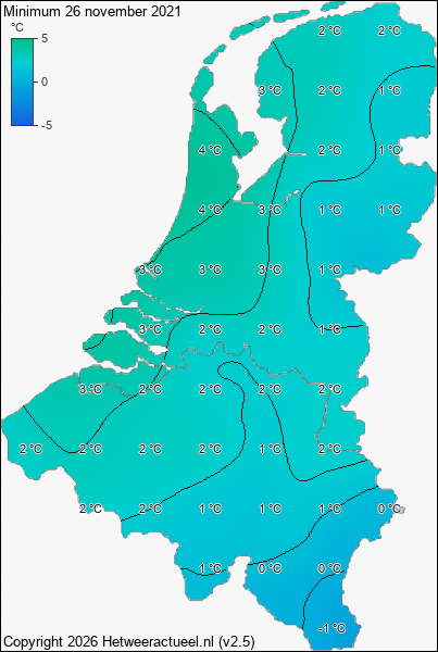 Minimum temperatuur 26 november 2021