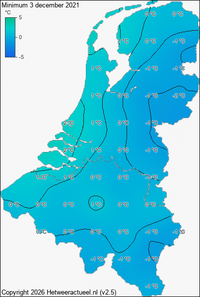 Minimum temperatuur 3 december 2021