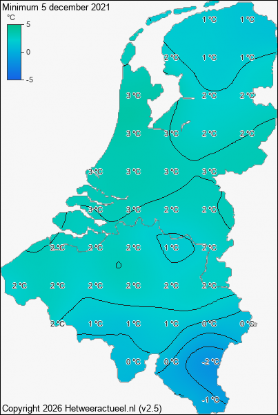 Minimum temperatuur 5 december 2021