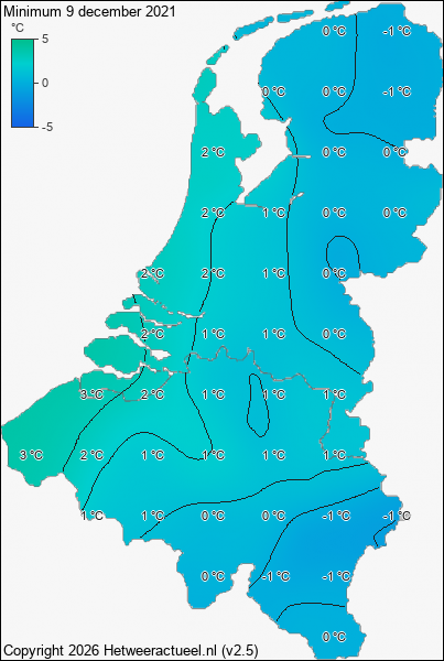 Minimum temperatuur 9 december 2021