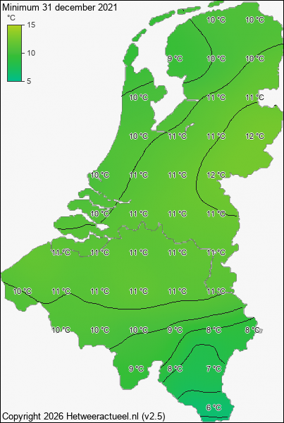 Minimum temperatuur 31 december 2021
