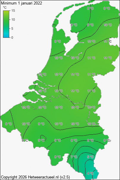 Minimum temperatuur 1 januari 2022