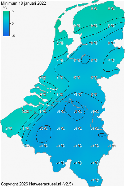 Minimum temperatuur 19 januari 2022