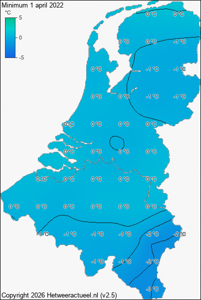 Minimum temperatuur 1 april 2022