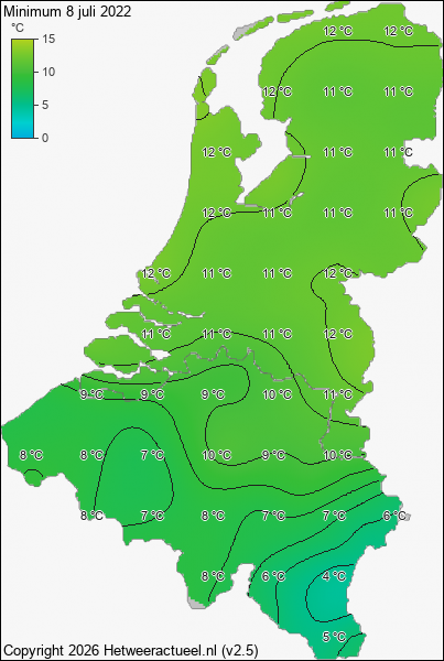 Minimum temperatuur 8 juli 2022