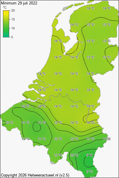 Minimum temperatuur 29 juli 2022
