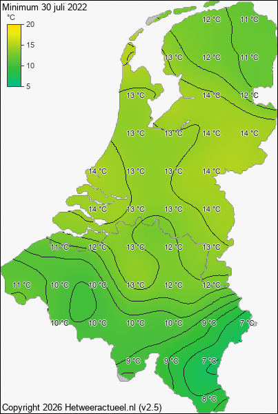 Minimum temperatuur 30 juli 2022