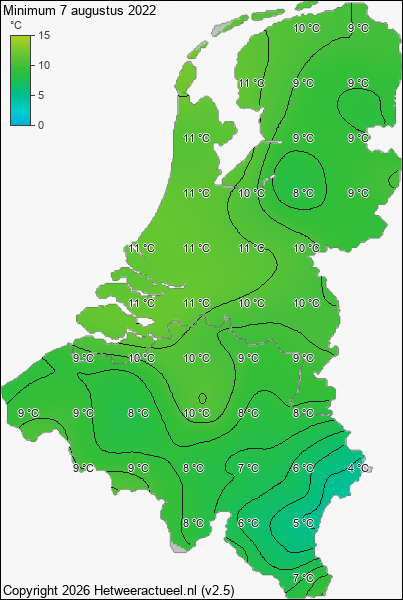 Minimum temperatuur 7 augustus 2022