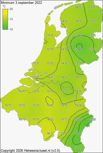 Minimum temperatuur 3 september 2022