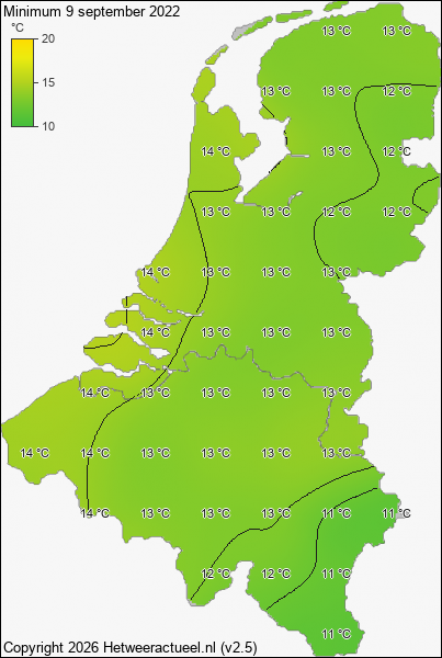 Minimum temperatuur 9 september 2022