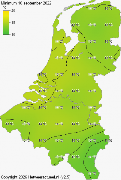 Minimum temperatuur 10 september 2022