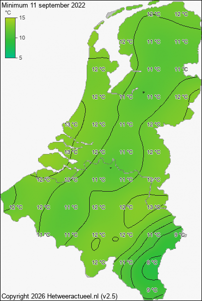 Minimum temperatuur 11 september 2022