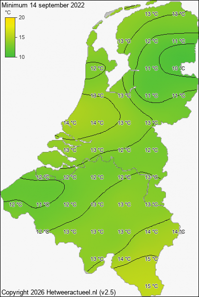 Minimum temperatuur 14 september 2022
