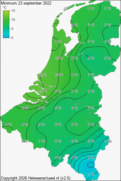 Minimum temperatuur 23 september 2022