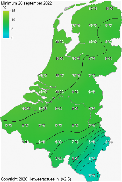 Minimum temperatuur 26 september 2022